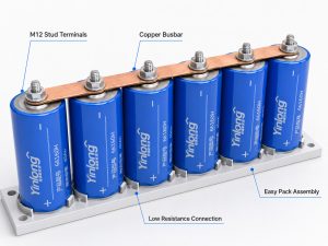 M12 Terminal Copper Busbar LTO Cell